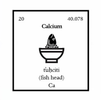Element 20 Calcium